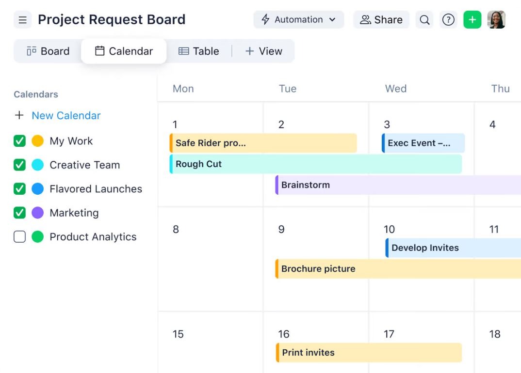 Wrike là nền tảng quản lý dự án với giải pháp chuyên biệt cho các agency sáng tạo cung cấp các tính năng quản lý dự án cơ bản như bảng tác vụ, lịch và danh sách kiểm tra