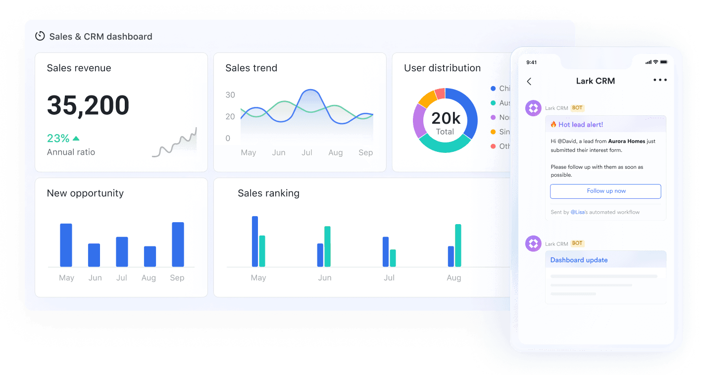 Lark là một nền tảng cộng tác và giao tiếp hợp nhất, tích hợp nhắn tin, hội nghị truyền hình, tài liệu đám mây và các tính năng lịch vào một không gian làm việc duy nhất