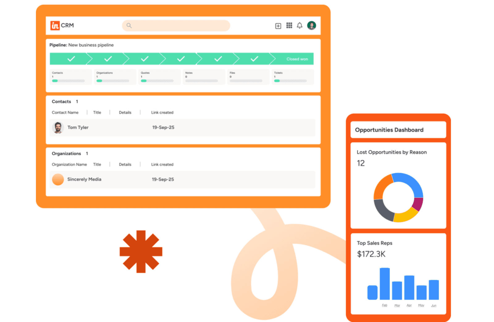 Insightly là CRM mạnh mẽ cung cấp một bộ tính năng toàn diện vượt xa quản lý bán hàng cơ bản