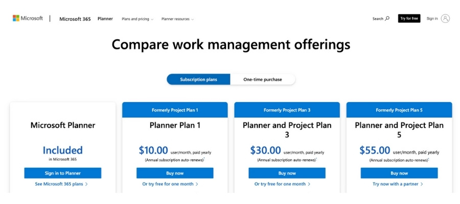 Mức giá rõ ràng và dựa trên số lượng người dùng và gói dịch vụ Microsoft 365, không có phát sinh chi phí hoặc giấy phép bổ sung cho mục đích sử dụng cơ bản