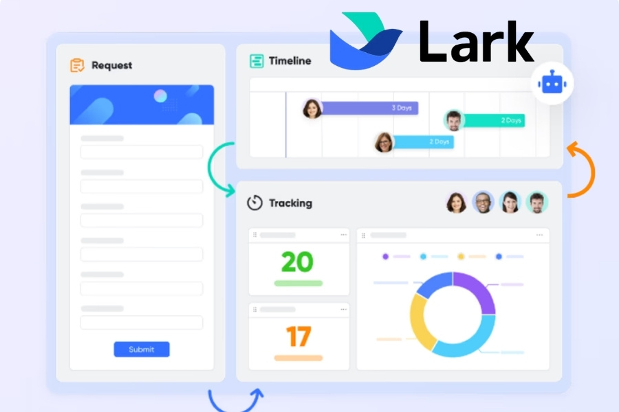 Lark Suite là giải pháp quản lý dự án tất cả trong một