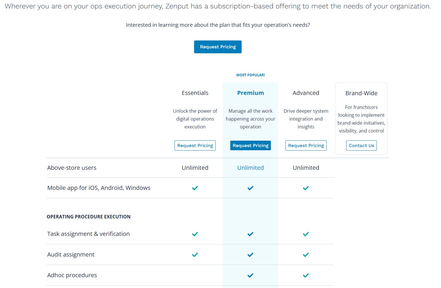 Zenput không công bố giá chính thức trên trang web vì chi phí thay đổi dựa trên quy mô doanh nghiệp, độ phức tạp trong vận hành và nhu cầu cụ thể