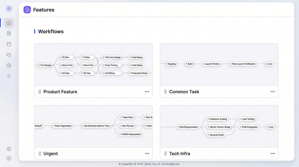 automation-trong-meegle-2