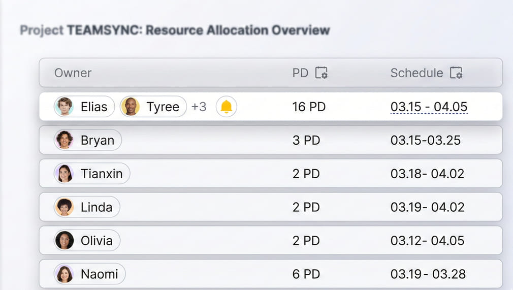 automation-trong-meegle-3