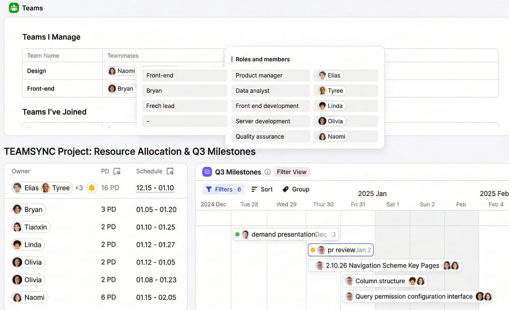 automation-trong-meegle-5(1)