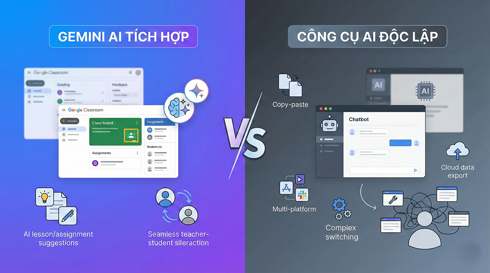 google-workspace-2026