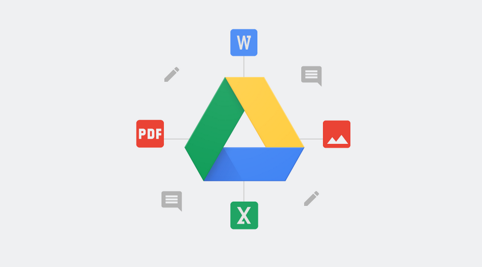 Google Drive là dịch vụ lưu trữ đám mây