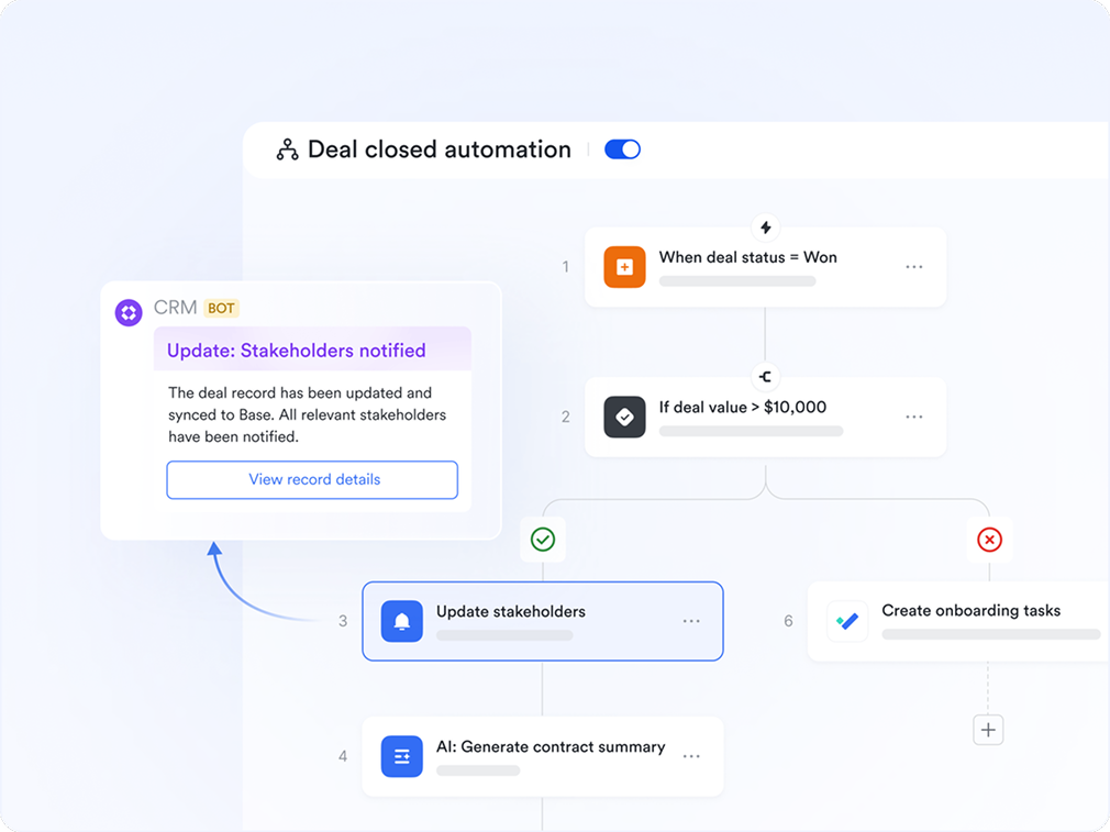 nen-tang-chuyen-doi-so-la-gi-4