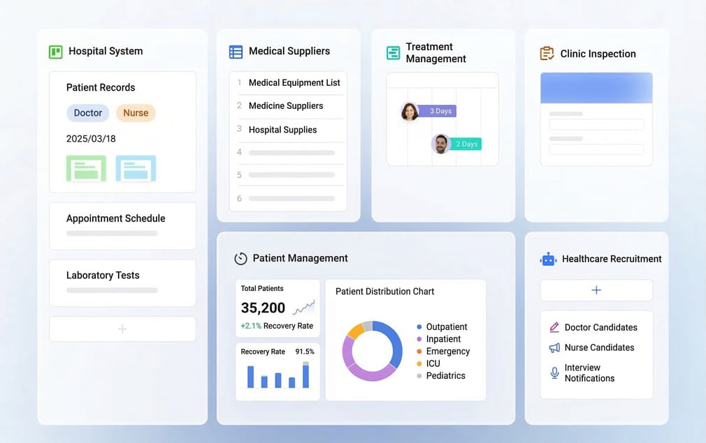 quan-ly-du-an-y-te-4