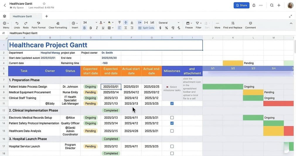 quan-ly-du-an-y-te-5
