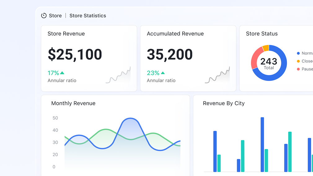 quan-ly-hang-ton-kho-tu-dong-2