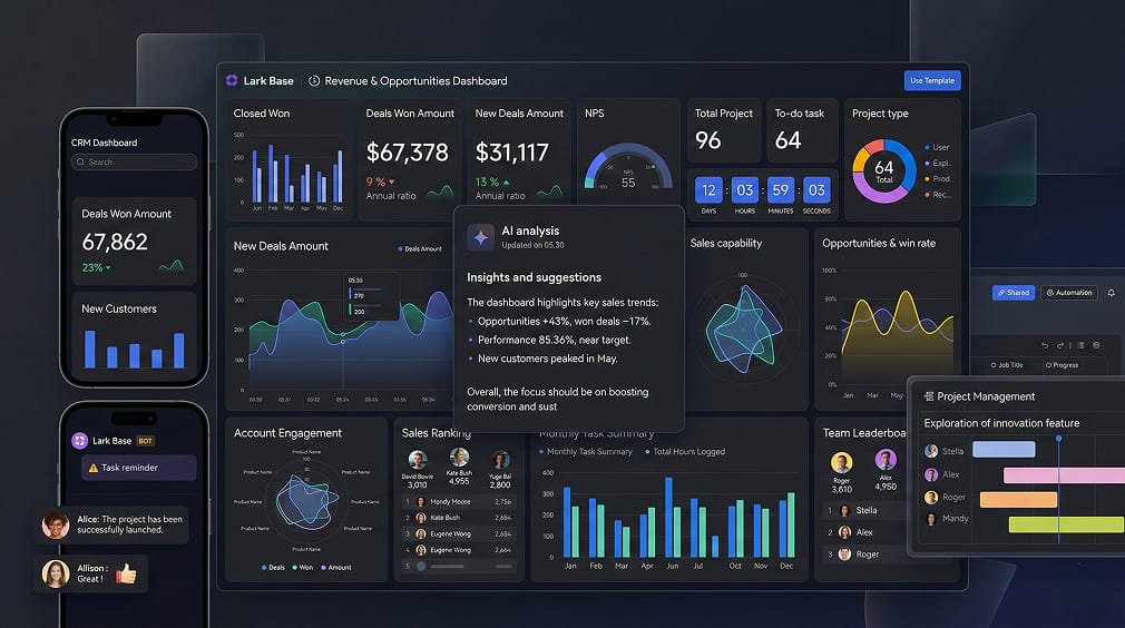 van-hanh-hoat-dong-kinh-doanh-8