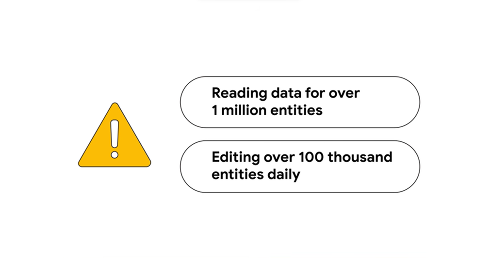 yeu-cau-ky-thuat-google-ads-12