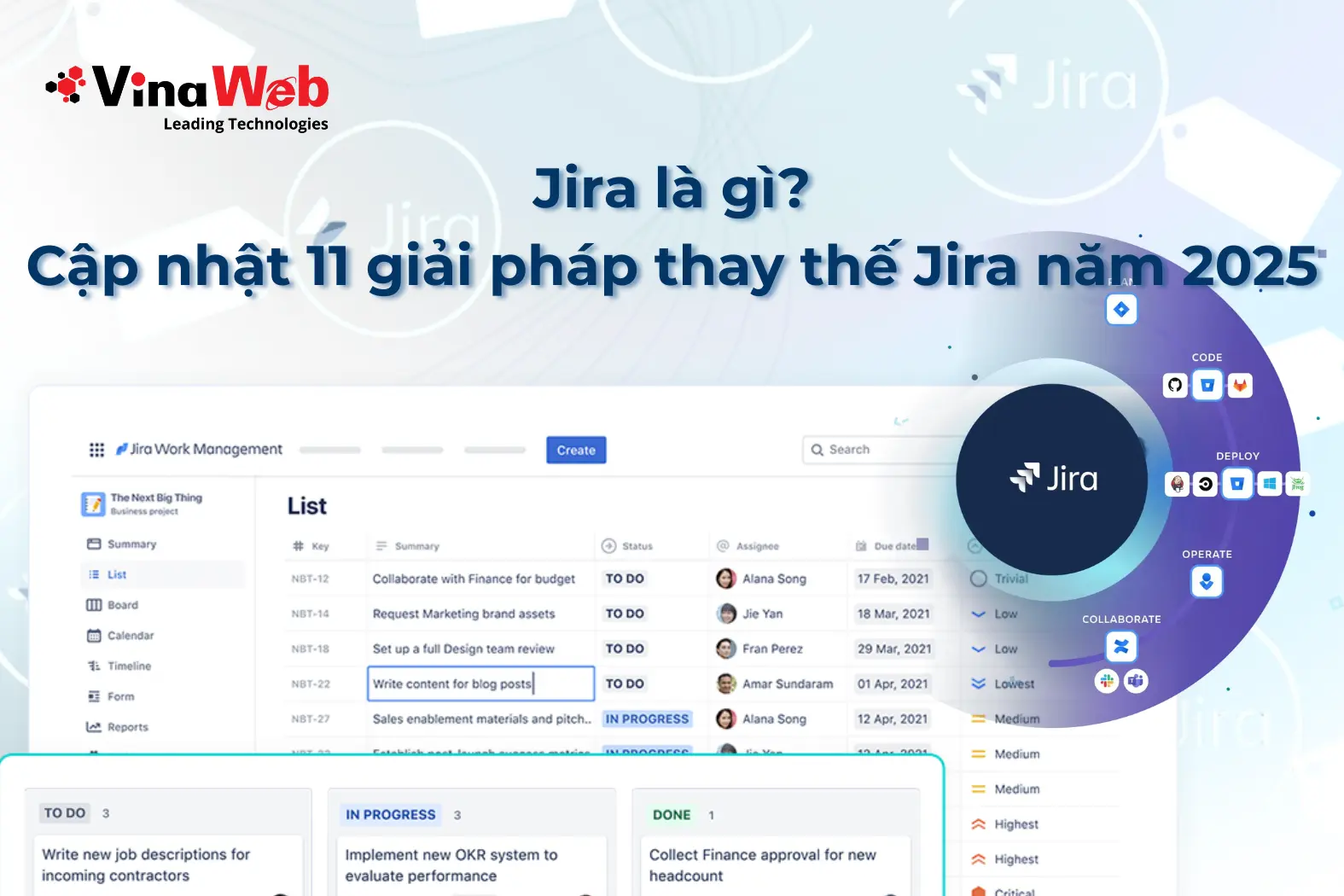 Jira là gì? Cập nhật 11 giải pháp thay thế Jira năm 2026