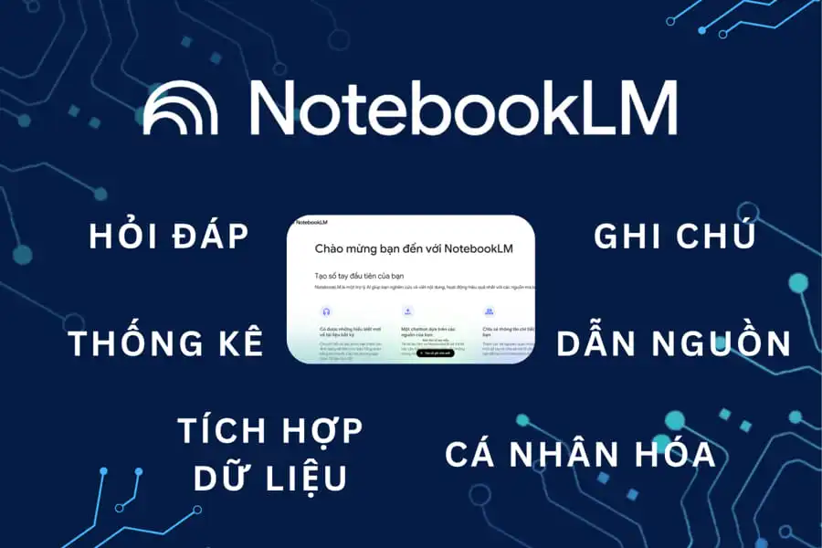 NotebookLM là gì? Hướng dẫn sử dụng siêu đơn giản cho người mới