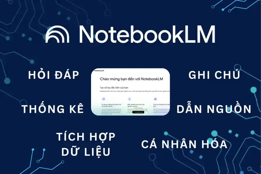 NotebookLM là gì? Hướng dẫn sử dụng siêu đơn giản cho người mới