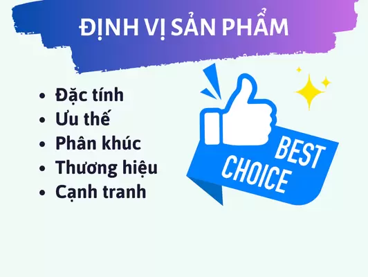 ĐỊNH VỊ SẢN PHẨM - DỊCH VỤ